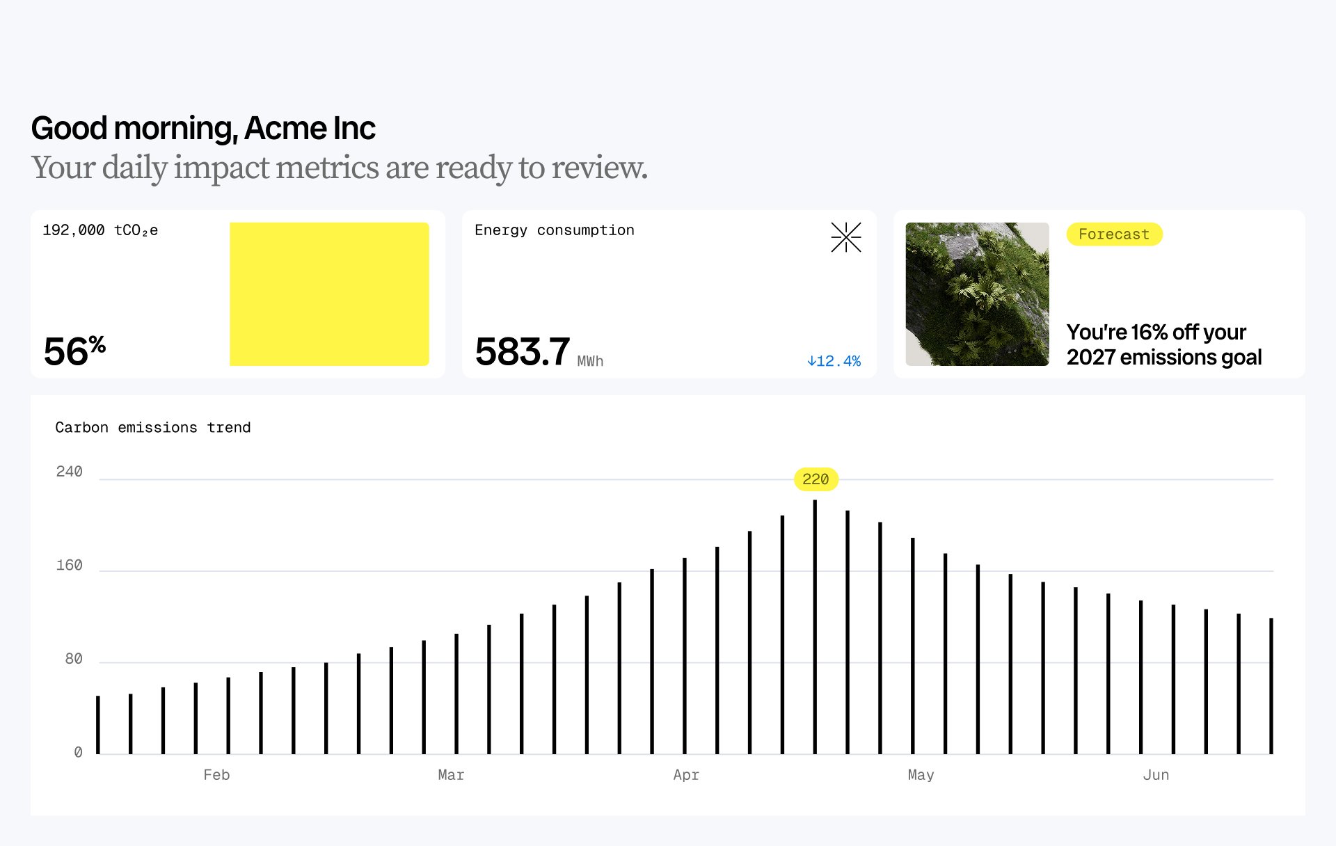 Fullerton HVAC — Why AC Maintenance Matters More Than Ever in Fullerton' Intense Desert Climate